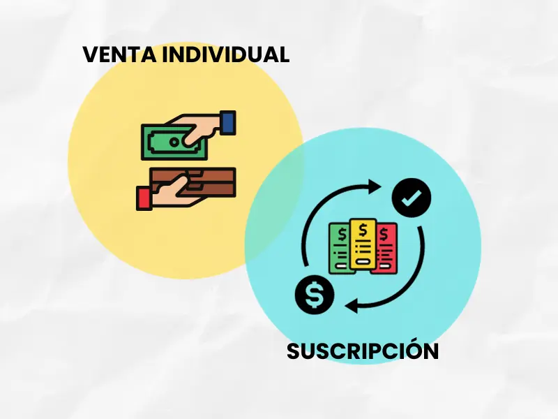 esquema venta individual o suscripción